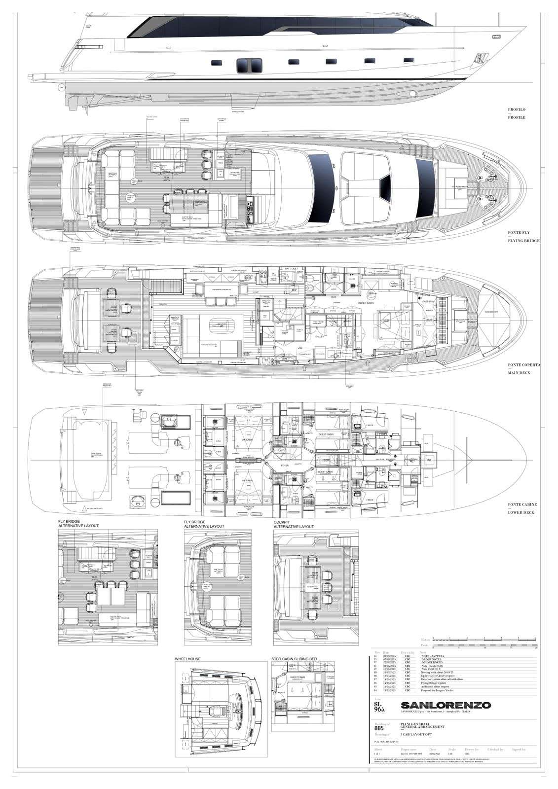layout