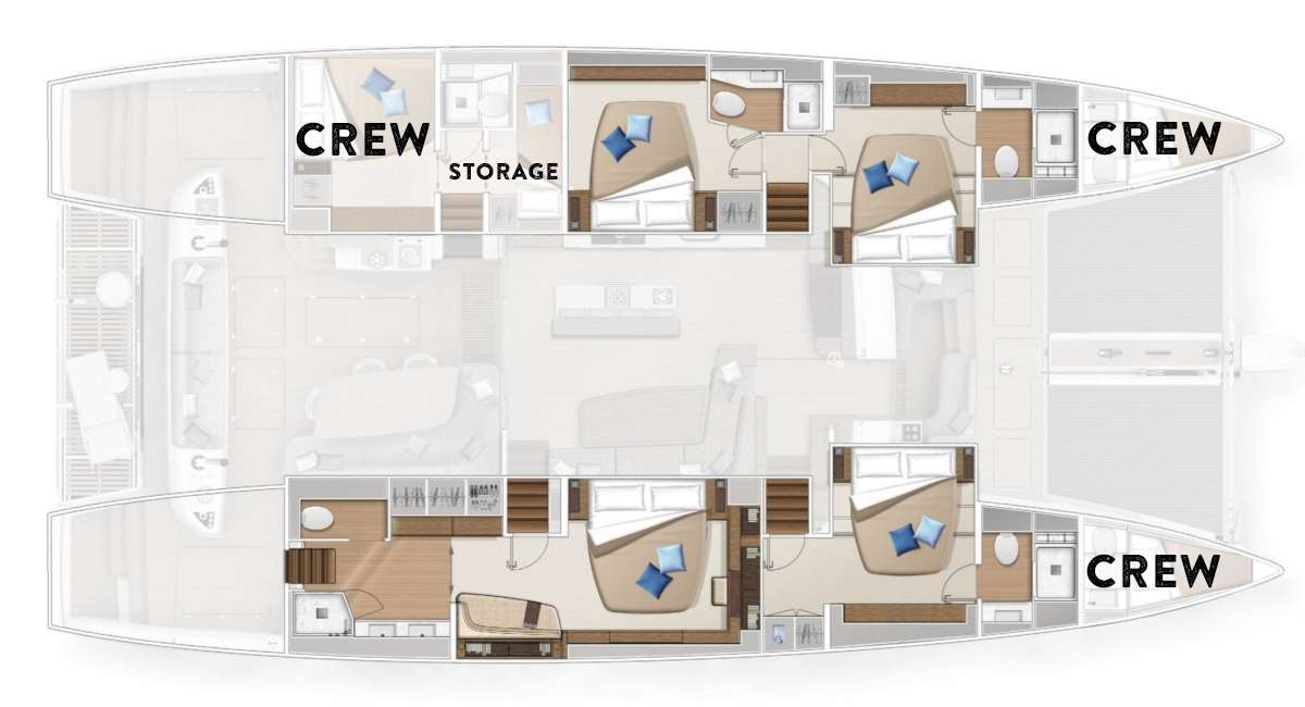 layout