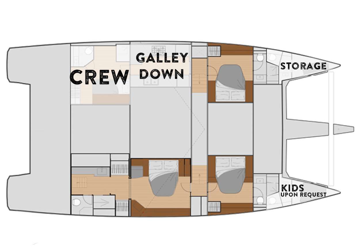 layout
