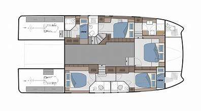 layout