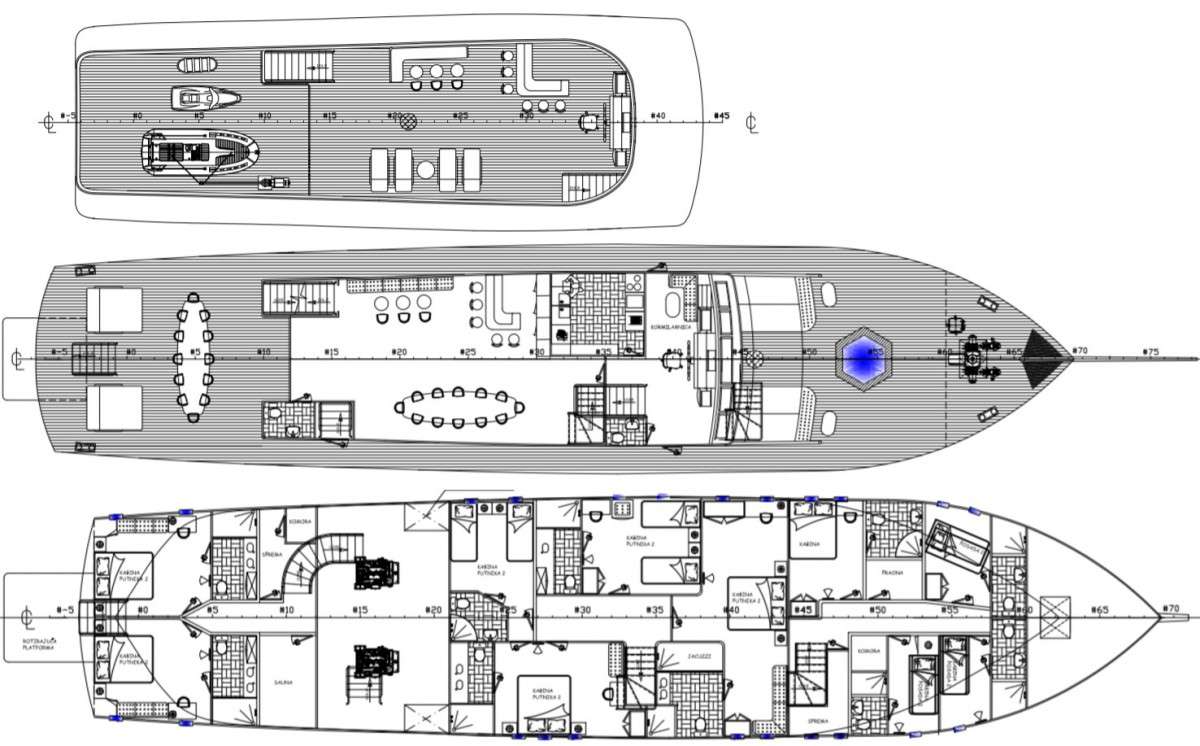 layout
