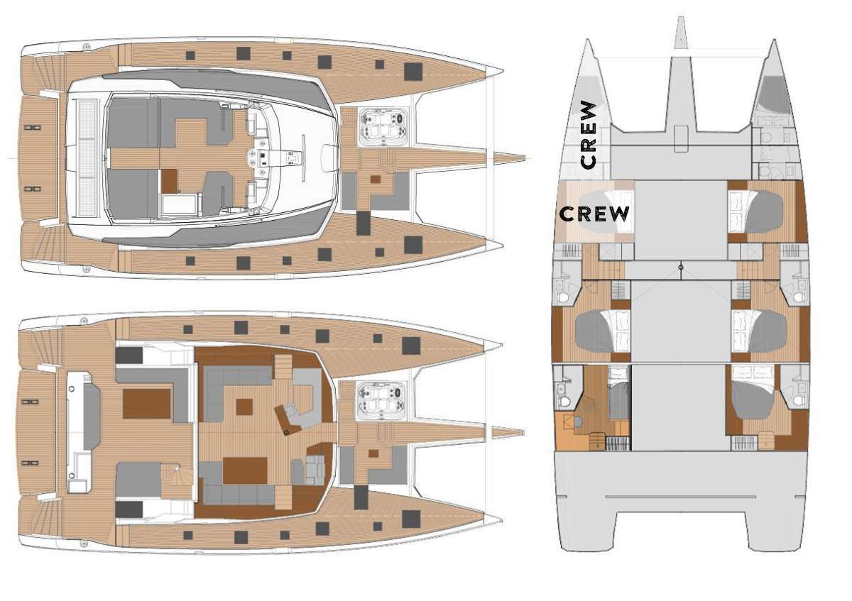 layout