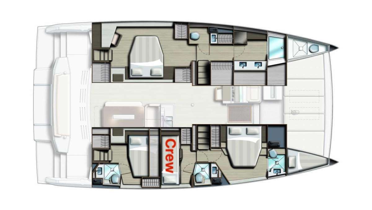 layout
