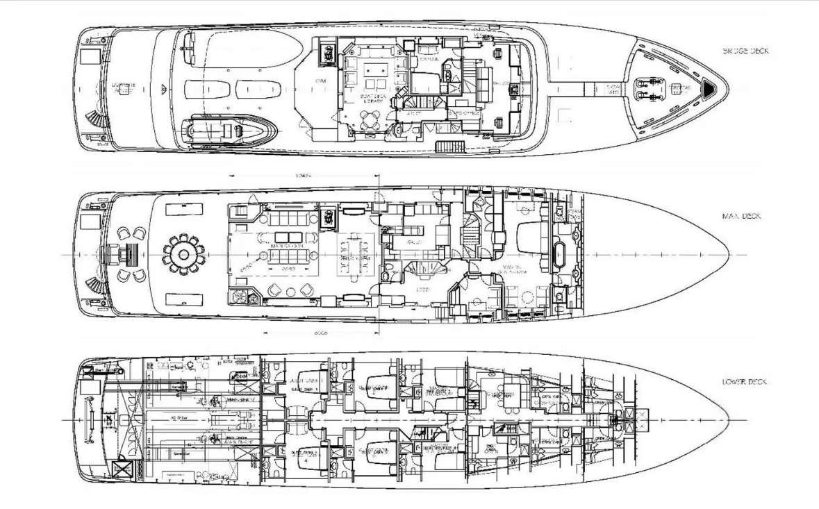 layout
