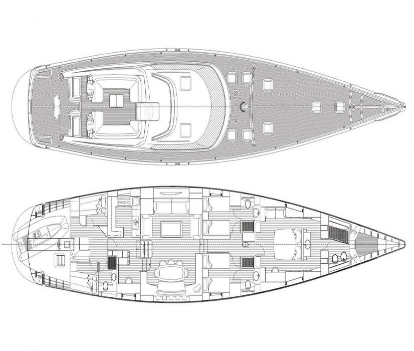 layout