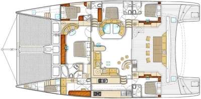 layout