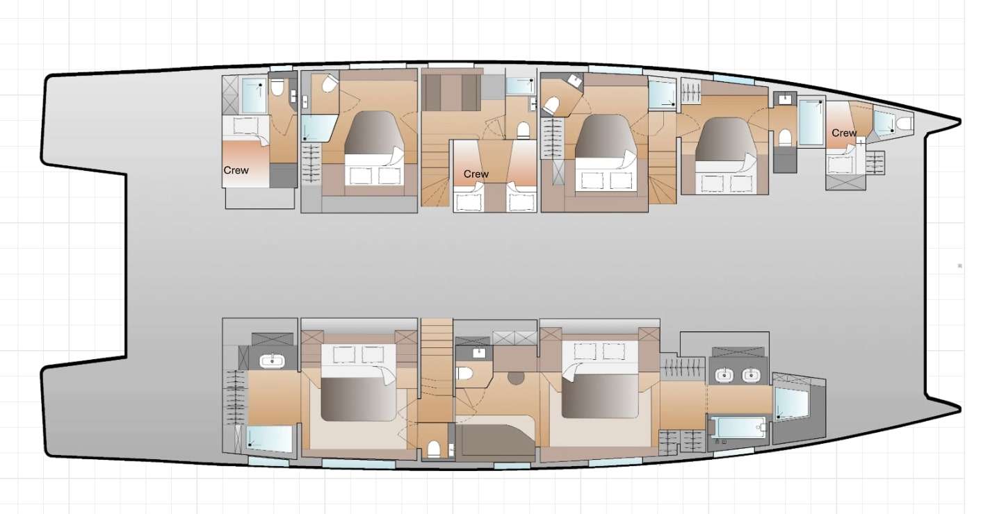 layout