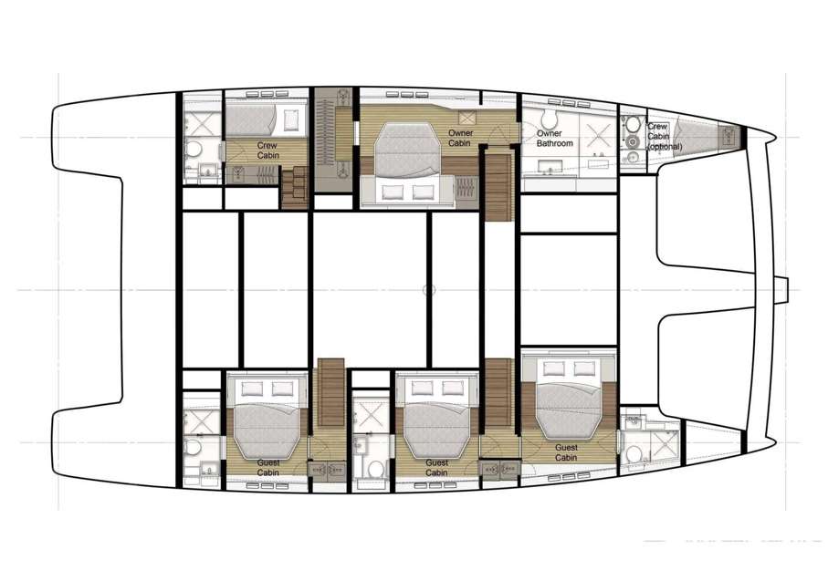 layout