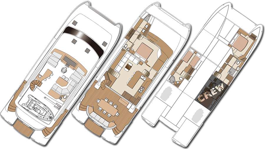 layout
