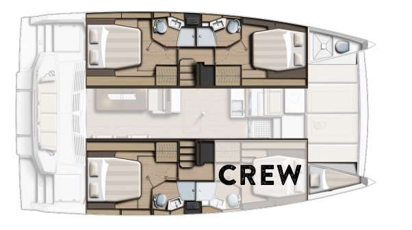 layout