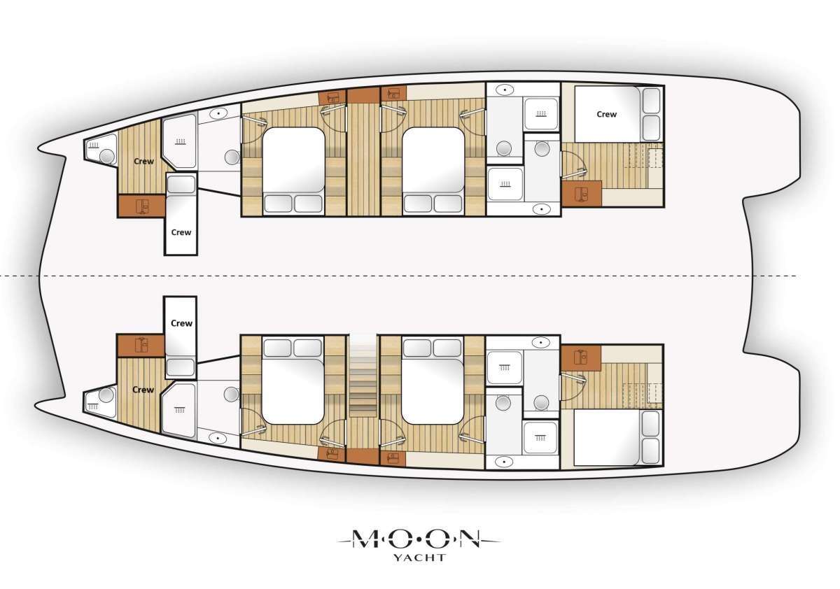 layout