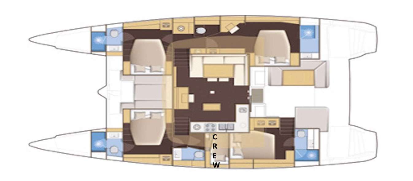 layout