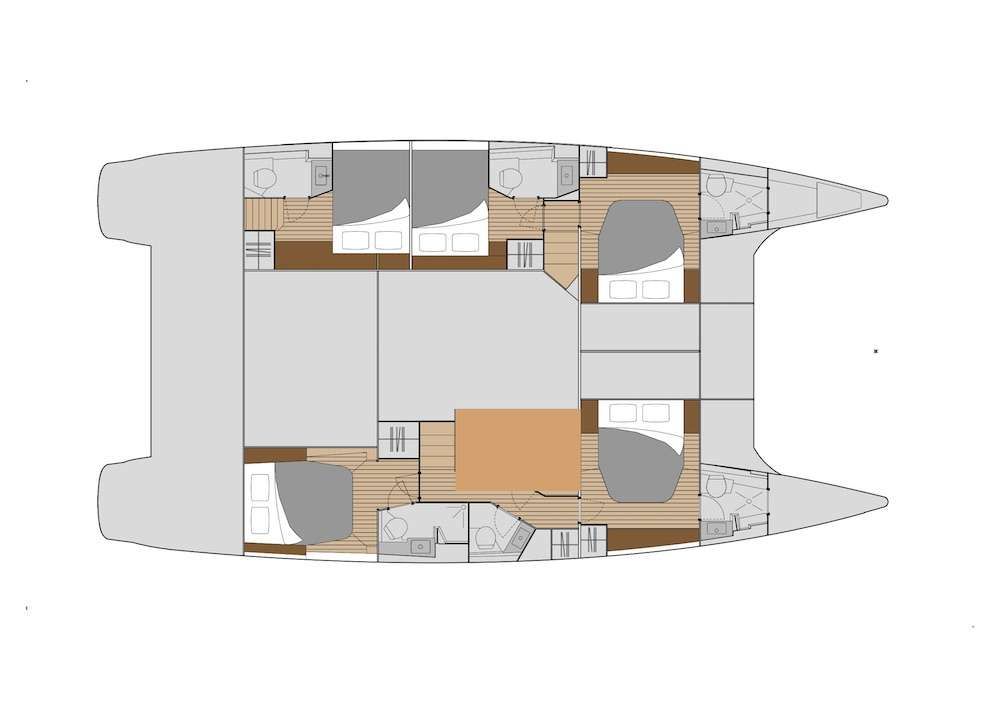layout