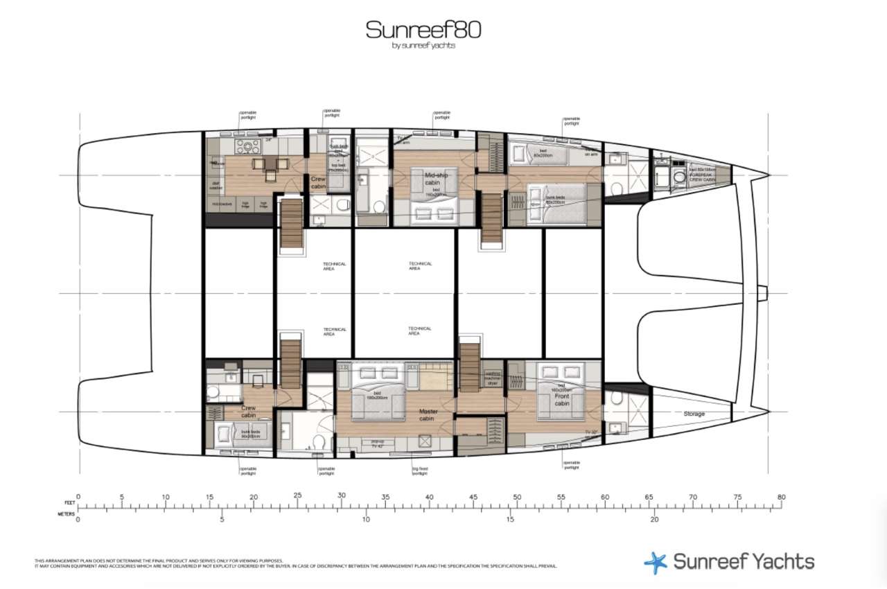 layout