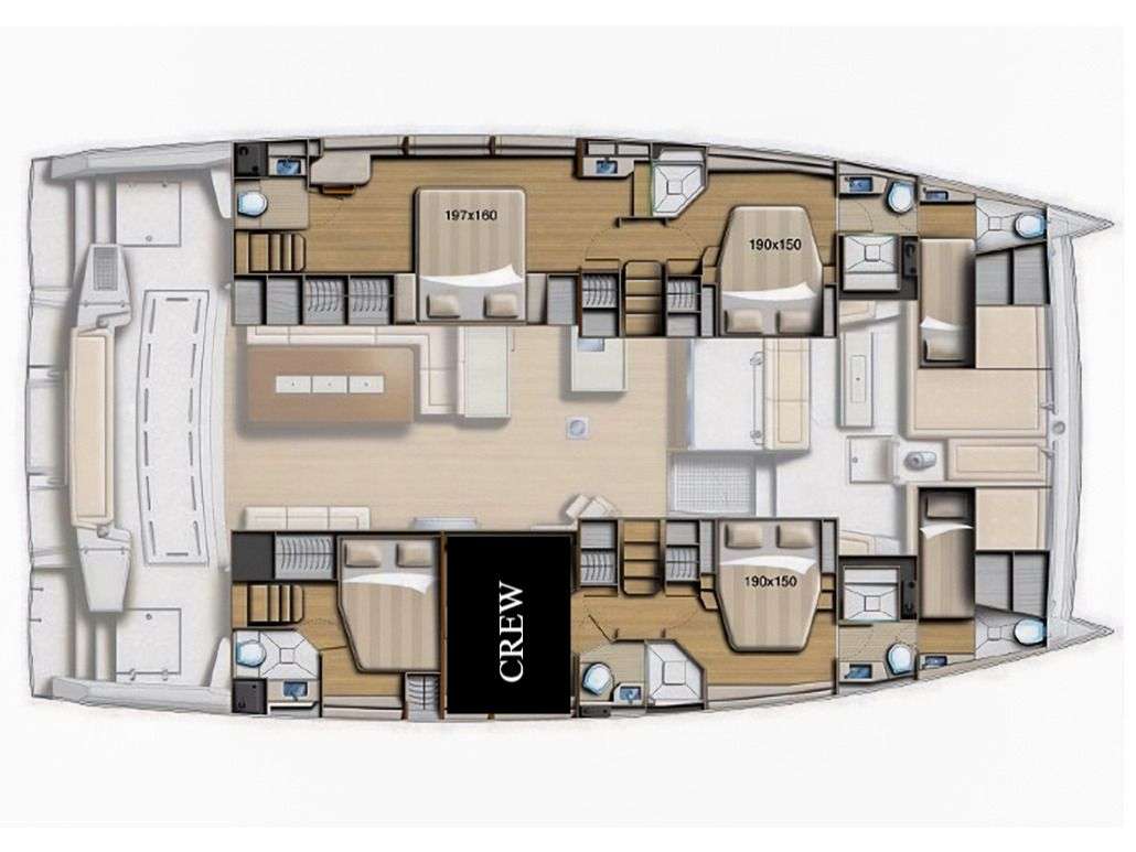 layout