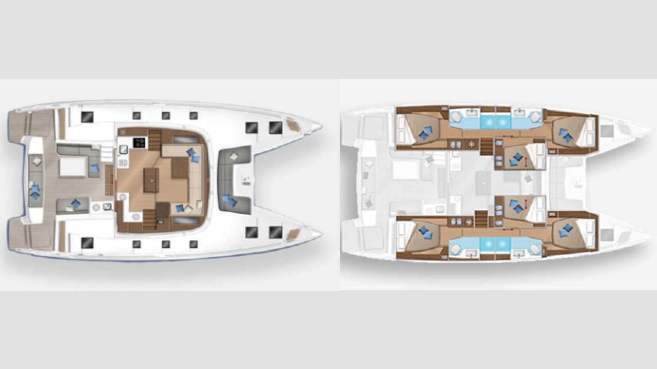 layout
