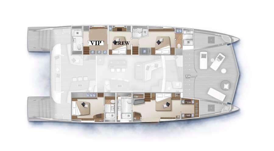 layout