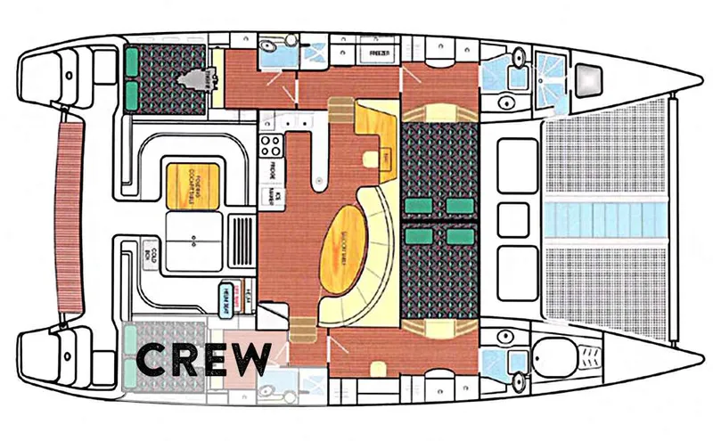 layout