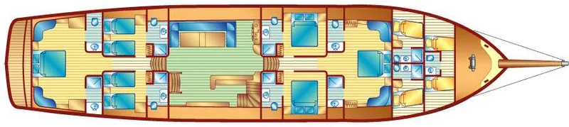 layout