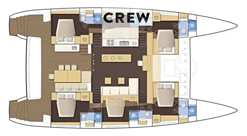 layout
