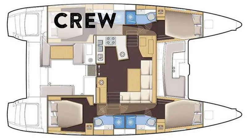 layout