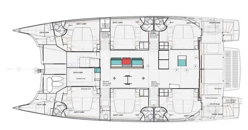 layout