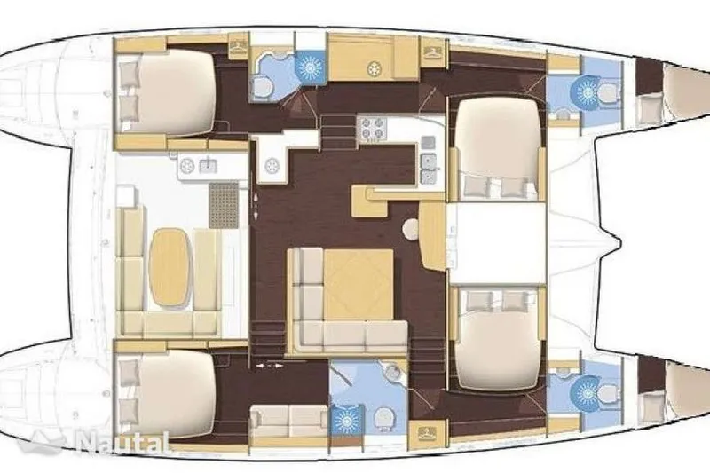 layout