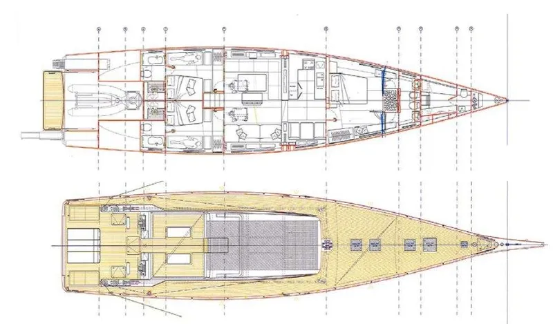 layout