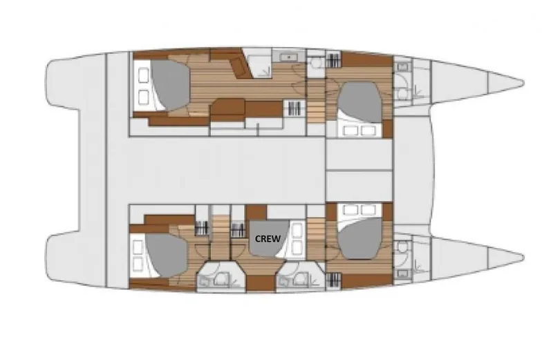 layout