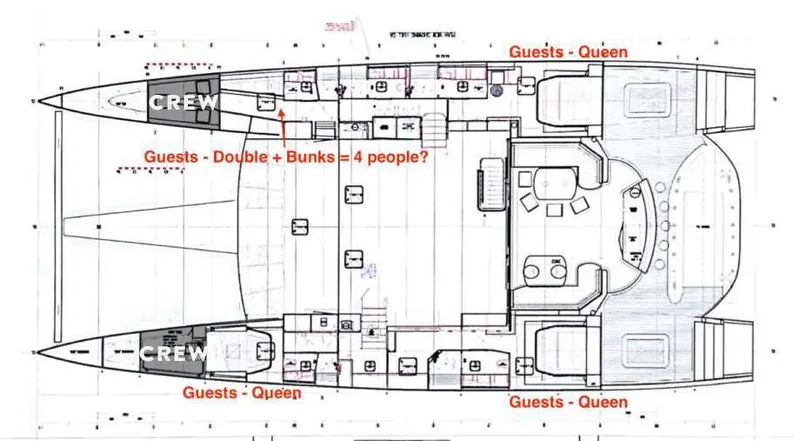 layout