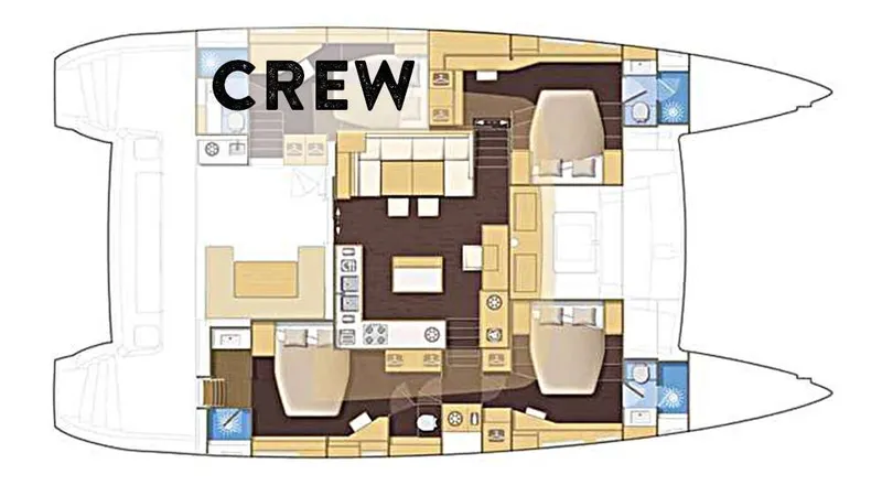 layout