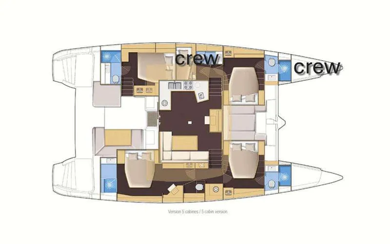 layout