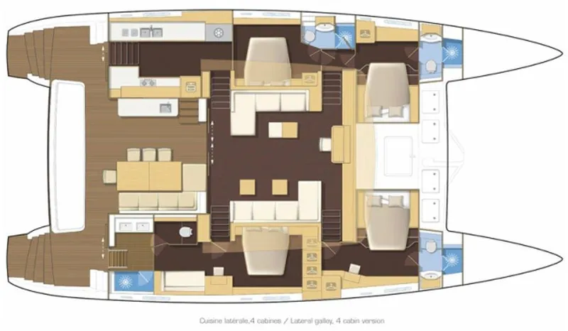 layout
