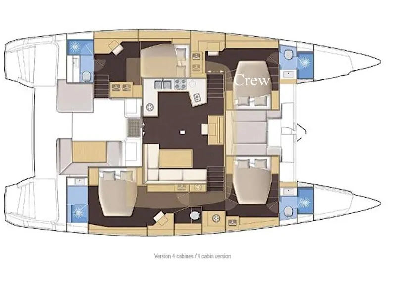 layout