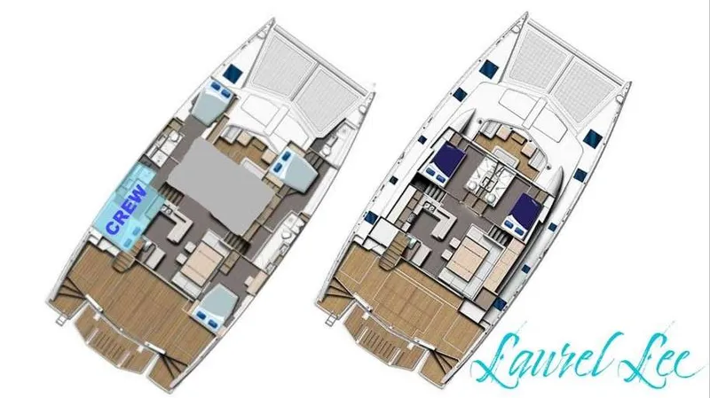layout