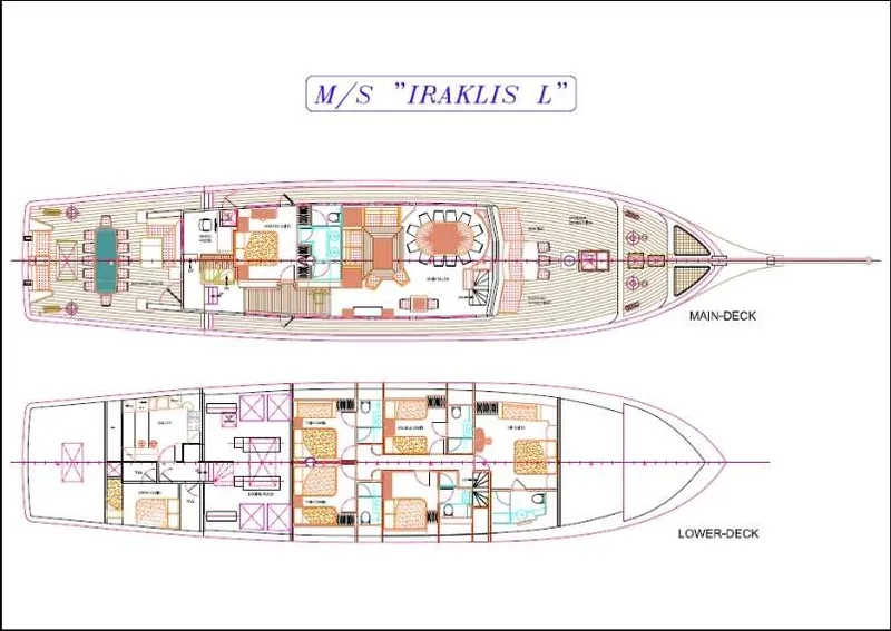layout