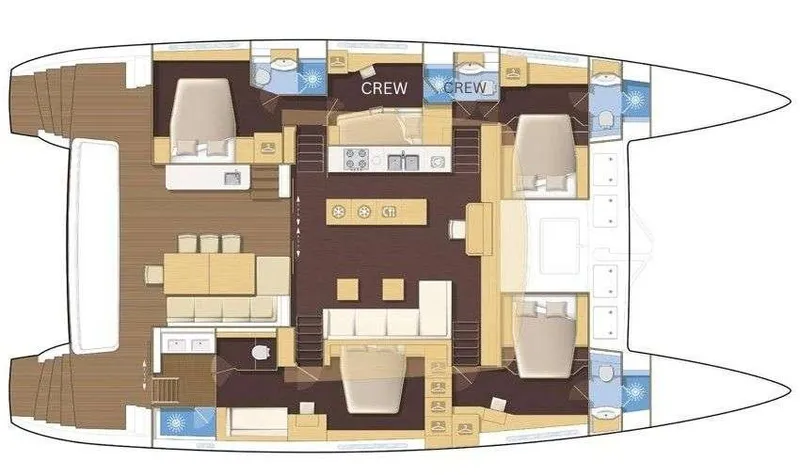 layout
