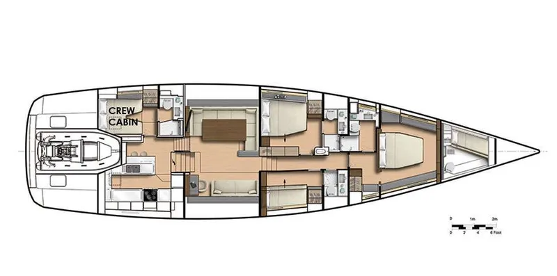 layout