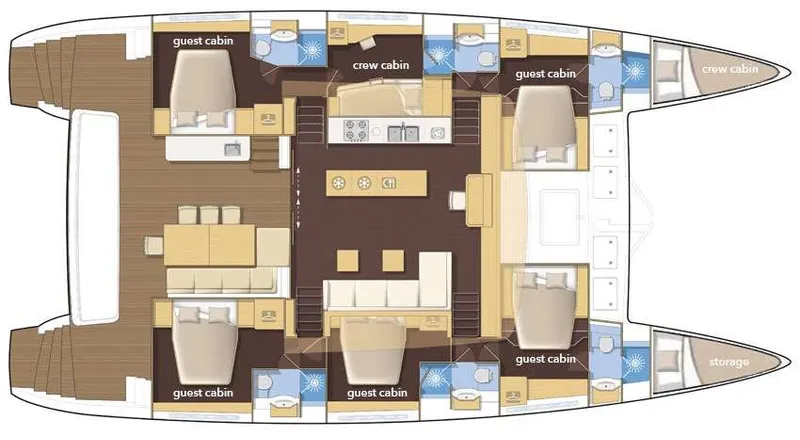 layout