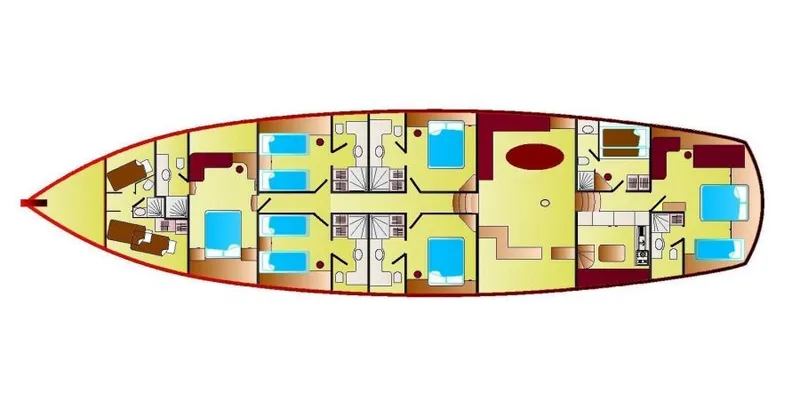 layout