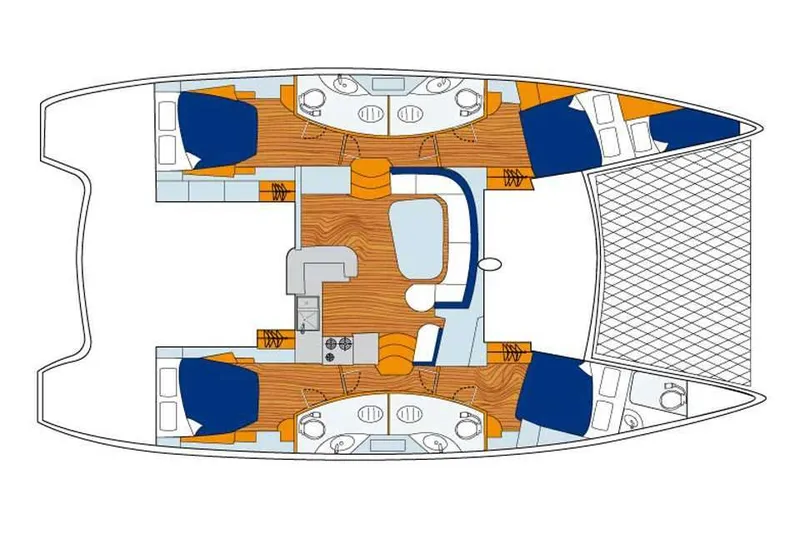 layout