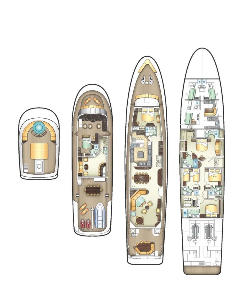 layout