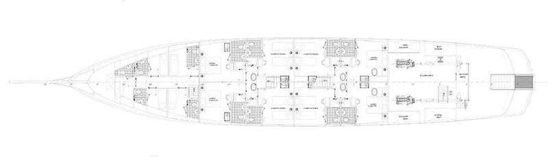 layout