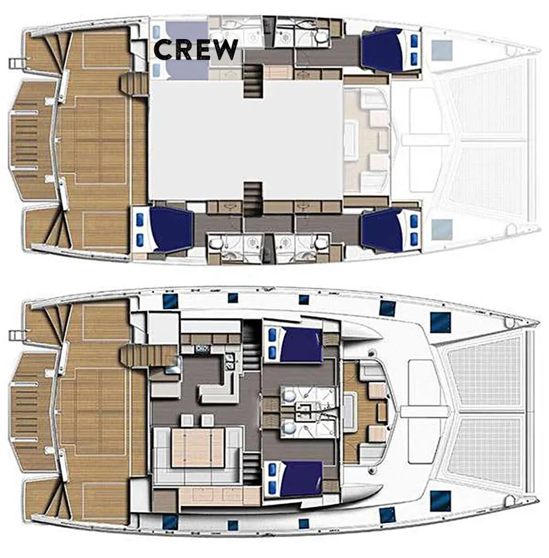 layout