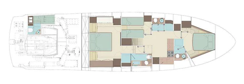 layout