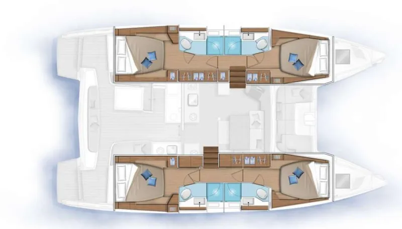layout