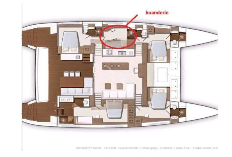layout