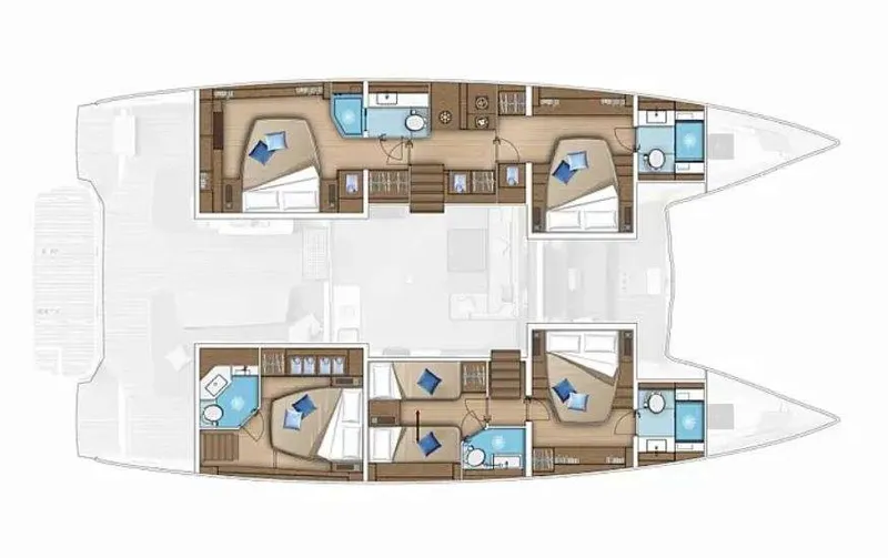 layout
