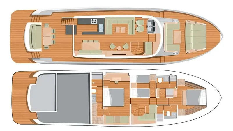 layout