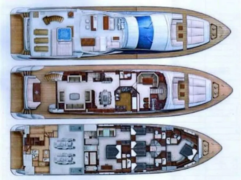 layout